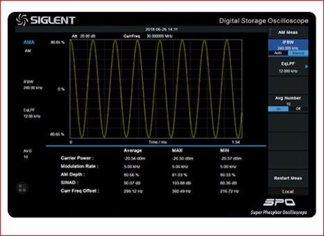 Siglent SSA3000XR-AMA Analoge Modulationsanalyse / Siglent SSA3000XR-AMA Freischaltlizenz für die analoge Modulationsanalysefunktion
