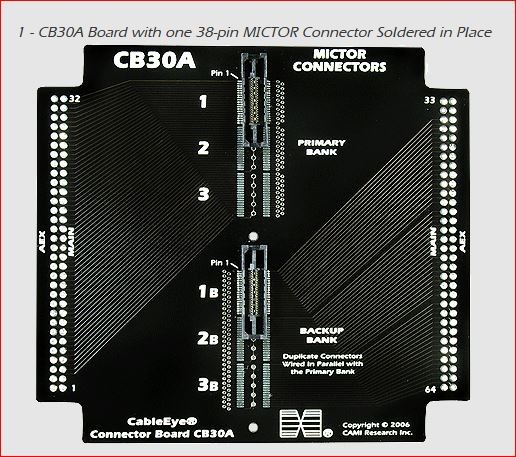 CableEye 760A / CB30A Interface Board (Mictor Connectors)