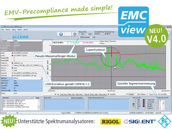 ALLDAQ EMCview Software