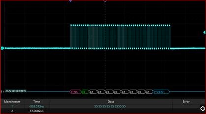 Siglent SDS6000L-MANCH Freischaltlizenz / Siglent SDS6000L-MANCH Freischaltlizenz für Dekodierung