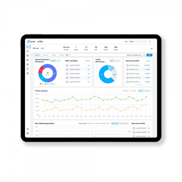 Omada PRO Cloud Based Controller 1-year license fee for one device (Layer 3 Switches Excluded)