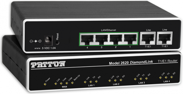 Patton 2620 Dual Port T1/E1 Ethernet router; BNC; External AC power
