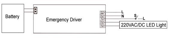 Synergy 21 LED Tube T5 / T8 to standard power supply unit to emergency power supply 230V