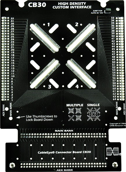 CableEye 760 / CB30 interface board