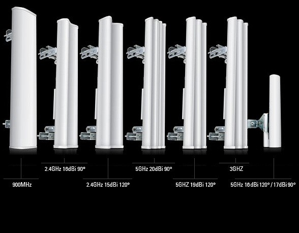 Ubiquiti sector antenna AirMax MIMO 20dBi 5GHz, 90°, rocket