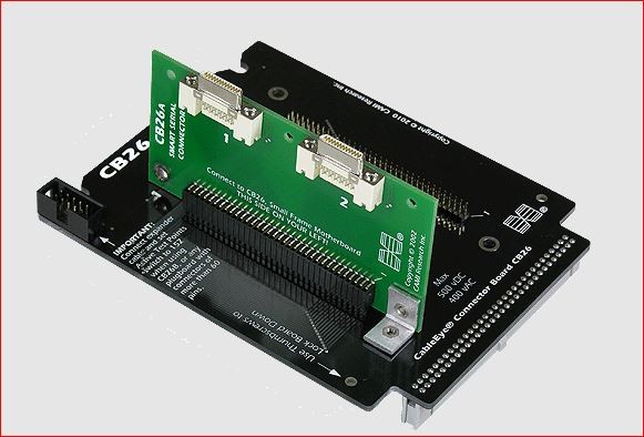 CableEye 756A / CB26A Interface Board (26-pin Smart Serial)