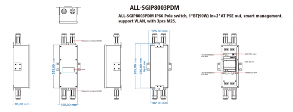 ALLNET Switch industrial smart managed Layer2 3 Port GbE • PoE Budget 60W • 2x PoE+ • 1x BT 90W IN • Lüfterlos • INPOLE • ALL-SGIP8003PDM