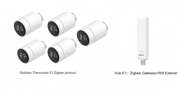 AQARA Thermostat Bundle - 5x E1 &amp; 1x Hub E1