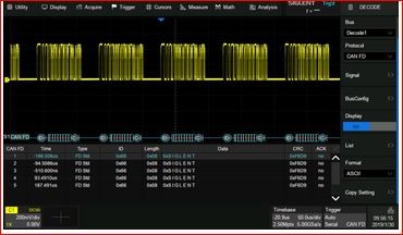 Siglent SDS2000XP-CANFD Freischaltlizenz / Siglent SDS2000XP-CANFD Freischaltlizenz für Signaldekodierungs und Triggerfunktion