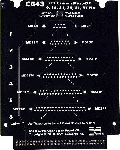 CableEye 773 / CB43 Interface board