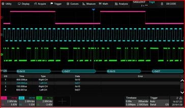 Siglent SDS5000X-I2S Freischaltlizenz / Siglent SDS5000X-I2S Freischaltlizenz für Signaldekodierungs und Triggerfunktion