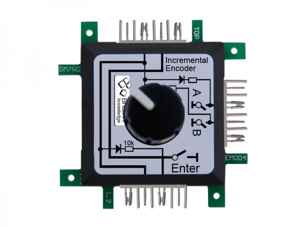 ALLNET Brick?R?knowledge Incremental encoder