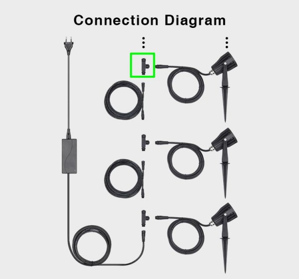 Synergy 21 LED garden lamp 6W RGB-WW zub conector *Milight/Miboxer*