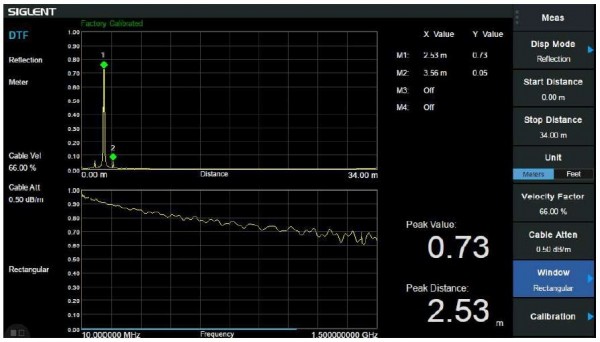 Siglent SVA1000X-DTF Messlizenzoption / Siglent SVA1000X-DTF Freischaltlizenz für die die FDR-Funktionen