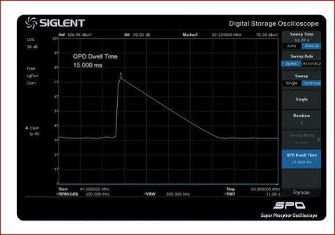 Siglent SVA1000X-EMI Messkit / Siglent SVA1000X-EMI Aktivierungslizenz für das EMI-Messkit