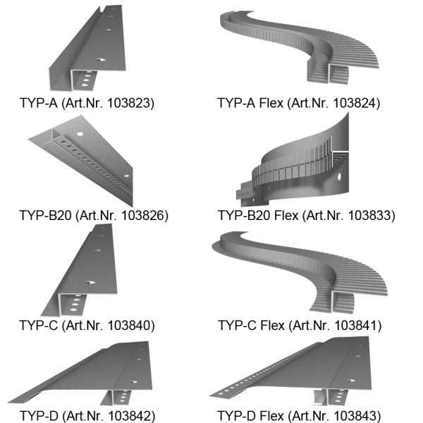 Synergy 21 LED profile demo set