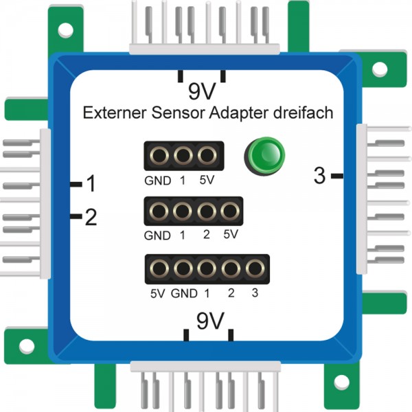 ALLNET Brick?R?knowledge Externer Sensor Adapter dreifach