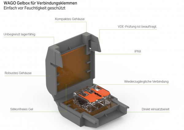 Wago Gelbox Serie 221, 2x73; max. 4mm²-Klemmen Größe 1 (4Stück) IP68