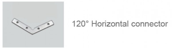 Synergy 21 LED U-profile for ALU018-R connector 120°