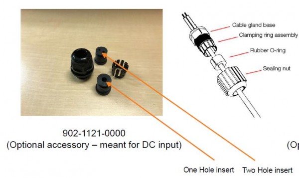 CommScope RUCKUS Weatherizing Cable gland with option of one hole or 2 hole connection